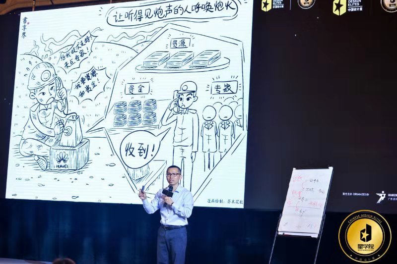 邓斌为中国设计星·星学院创业设计师讲授《华为管理之道》