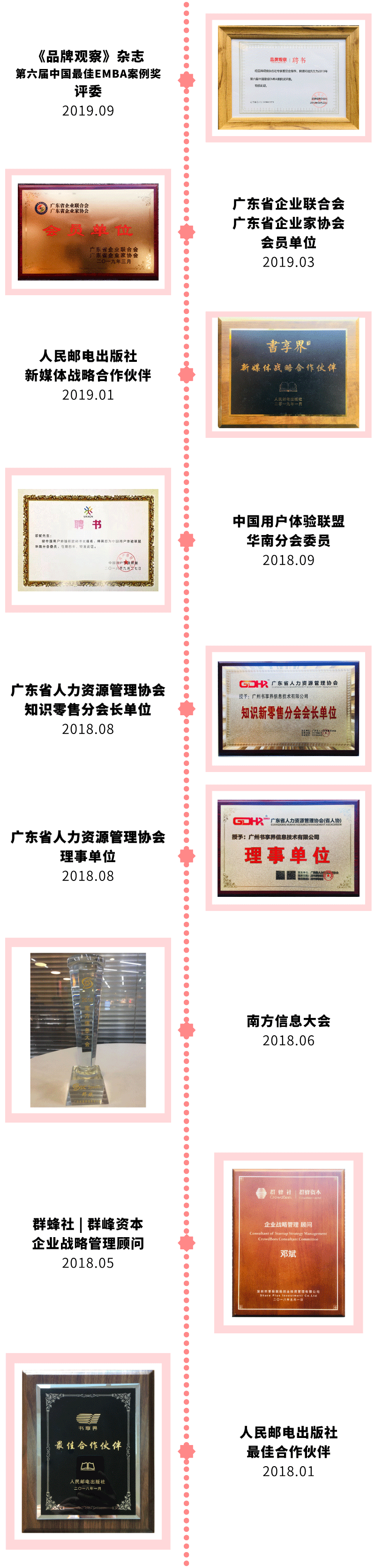 默认标题_自定义px_2020-01-11-0_03