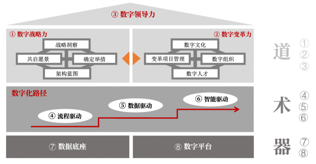 kuangjia